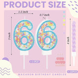 MTLEE Birthday Candle Macaron Glitter 3D Number Candle with 12 Pcs Rai