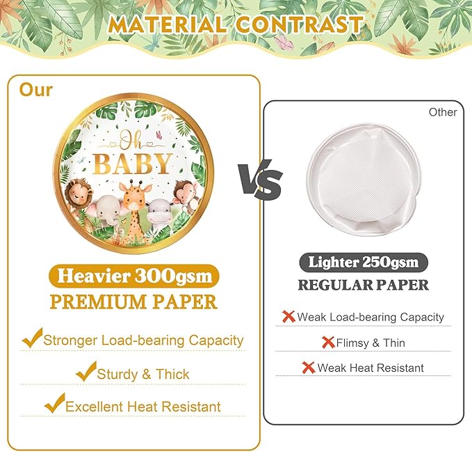 96 Pcs Safari Baby Shower Plates and Napkins Tableware Set Serves 24