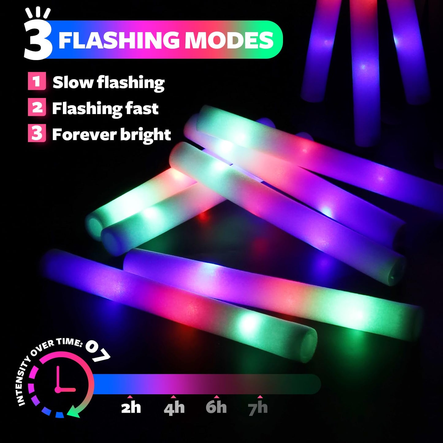 wellent 130 PCS LED Foam Glow Sticks Bulk, Glow in the Dark Party