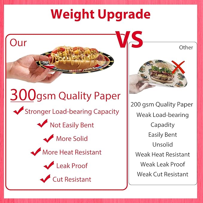 140pcs Movie Night Supplies Now Showing Convenient Paper Tableware