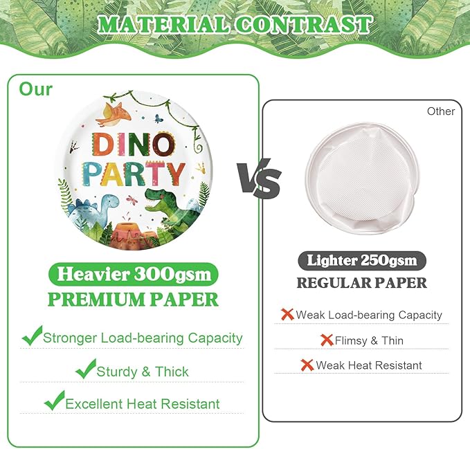 96 Pcs Dinosaur Plates and Napkins Tableware Set Serves 24 Dinosaur