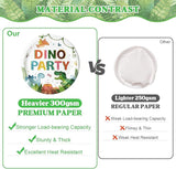 96 Pcs Dinosaur Plates and Napkins Tableware Set Serves 24 Dinosaur