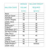 Amscan Iridescent Pastel Rainbow Balloon, Super Shape