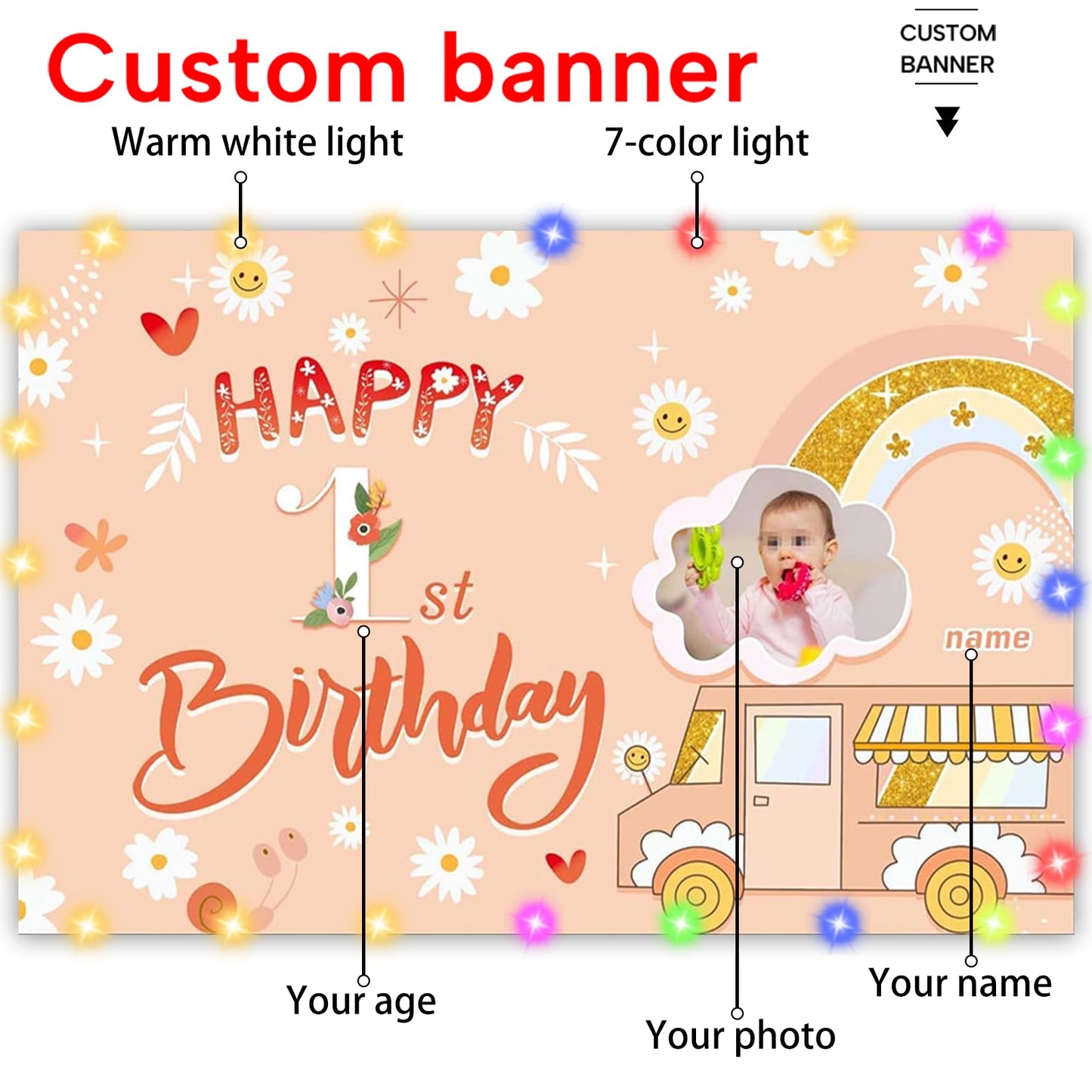 Dicodes Custom Groovy Hippie Happy Birthday Backdrop Retro Boho Girls