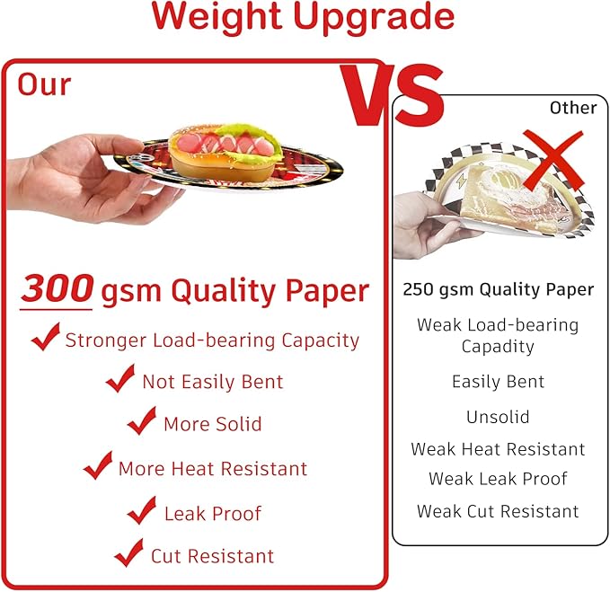 157pcs Movie Night Supplies Convenient Paper Tableware Set Includes