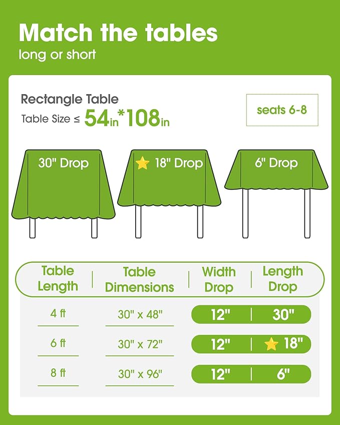Pureegg Plastic Table Cloth Disposable 10 Pack, 54 x 108 Inch Table