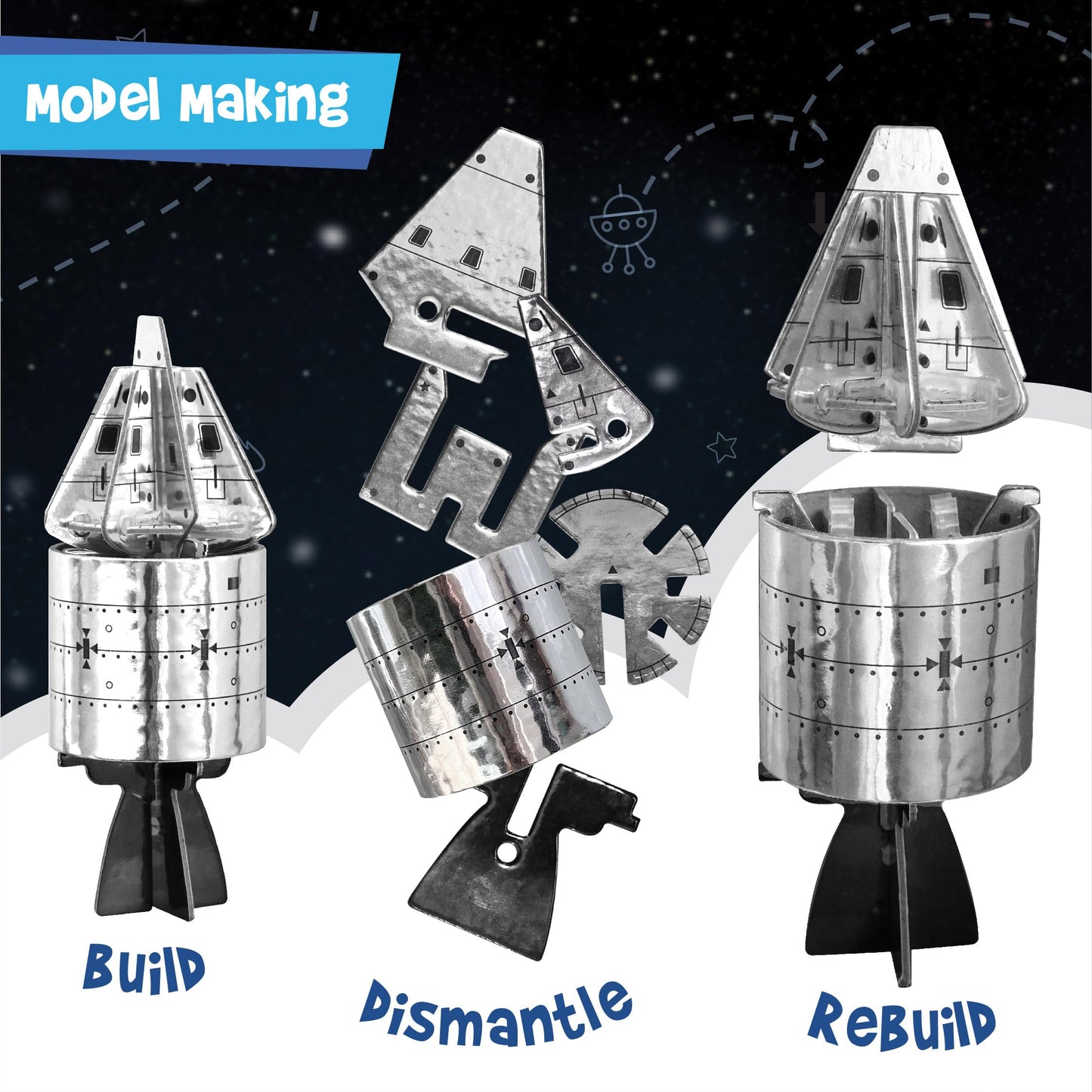 Imagimake Mapology Man's Journey to Moon | NASA Mission Apollo 11 |