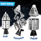 Imagimake Mapology Man's Journey to Moon | NASA Mission Apollo 11 |