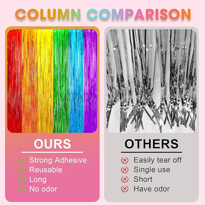 Voircoloria 2 Pack Rainbow Foil Fringe Backdrop Curtains, Tinsel