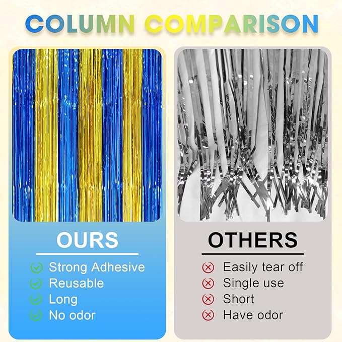 Voircoloria 3 Pack 3.3 x 8.2 ft Blue Gold Foil Fringe Backdrop