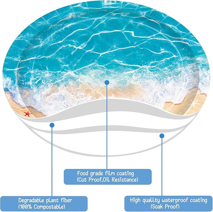 Ocean Waves Plates Summer Beach Birthday Supplies 48 Piece Pool