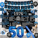 50th Birthday Decorations for Men Black Blue Back in 1976 Poster