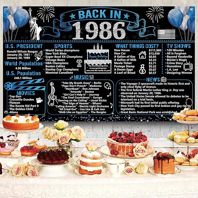 40th Birthday Decorations for Men 20PCS Black Blue Back in 1986