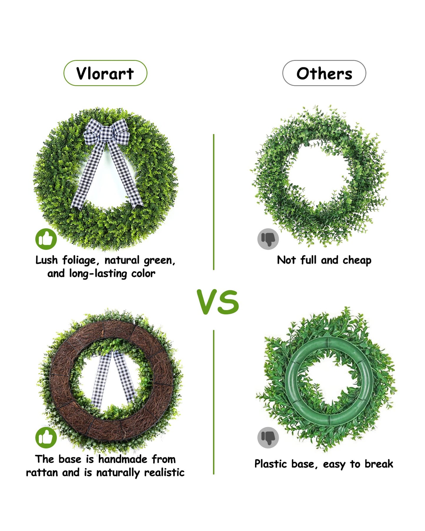 Vlorart 32" Faux Round Boxwood Wreath, Artificial Large Boxwood Wreath
