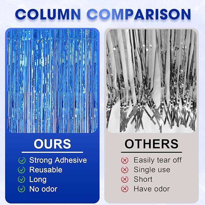 Voircoloria 3 Pack 3.3 x 8.2 ft Laser Blue Foil Fringe Backdrop