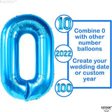 Giant Blue 0 Number Balloons - 40 Inch | 0 Digit Balloon for Ocean