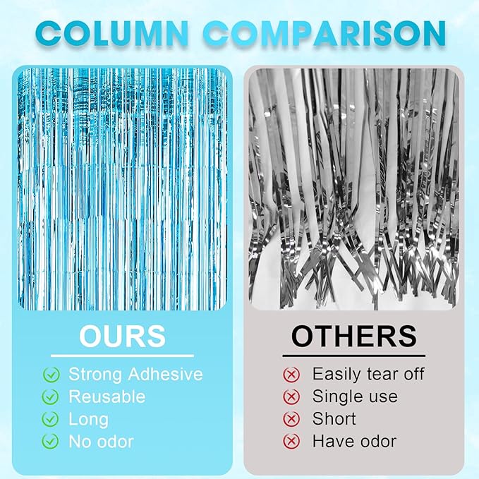 Voircoloria 3 Pack 3.3x8.2 Feet Light Blue Foil Fringe Backdrop