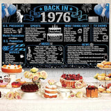 50th Birthday Decorations for Men Black Blue Back in 1976 Poster