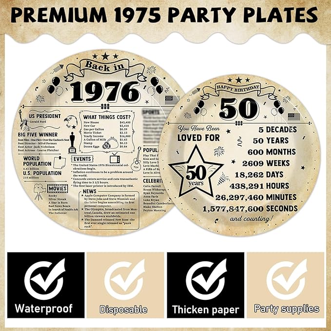 96Pcs 50th Birthday Party Plates and Napkins 50th Birthday Party