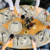 96Pcs 50th Birthday Party Plates and Napkins 50th Birthday Party